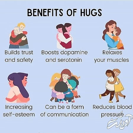 ایجاد پیوند قوی تر با بغل کردن, بهبود رابطه عاشقانه با بغل کردن, کاهش درد با بغل کردن